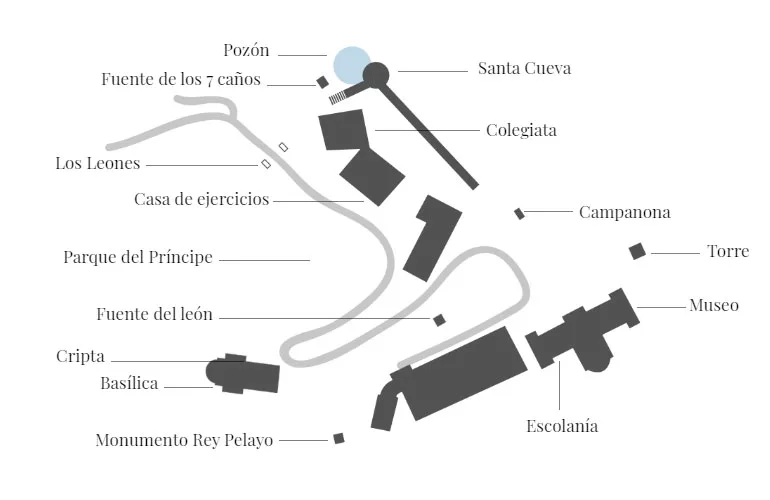 complejo Covadonga
