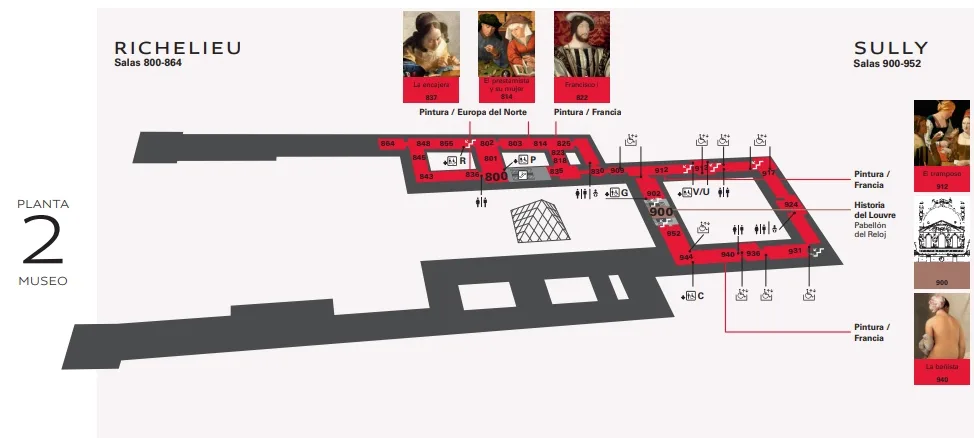 Mapa de la planta 2 del Museo del Louvre, mostrando las alas Richelieu y Sully. En Richelieu (salas 800–864) se encuentran principalmente pinturas de Europa del Norte y de Francia. En Sully (salas 900–952) se destacan pinturas francesas, la sección de Historia del Louvre en el Pabellón del Reloj y obras icónicas como El tramposo (sala 912) y La bañista (sala 950). El plano señala pasillos, accesos, baños y ascensores, con las áreas visitables resaltadas en rojo.